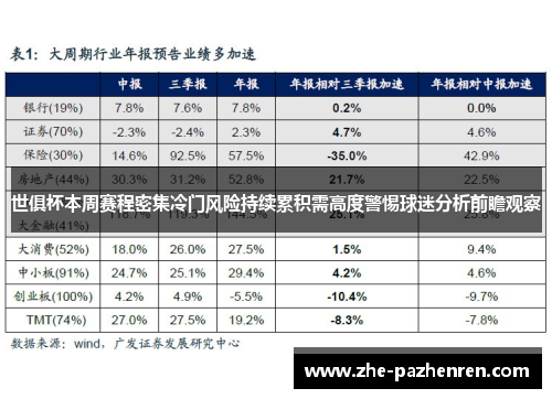 世俱杯本周赛程密集冷门风险持续累积需高度警惕球迷分析前瞻观察