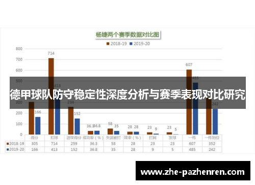 德甲球队防守稳定性深度分析与赛季表现对比研究