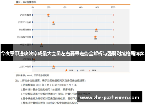 今夜意甲进攻效率成最大变量左右赛果走势全解析与强弱对抗格局博弈