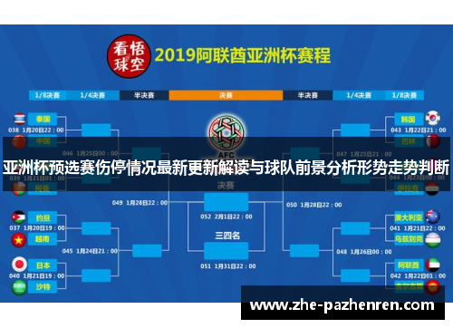 亚洲杯预选赛伤停情况最新更新解读与球队前景分析形势走势判断
