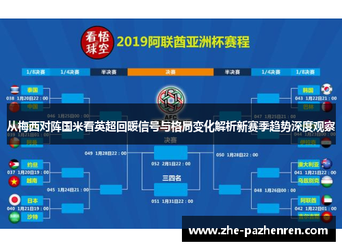 从梅西对阵国米看英超回暖信号与格局变化解析新赛季趋势深度观察
