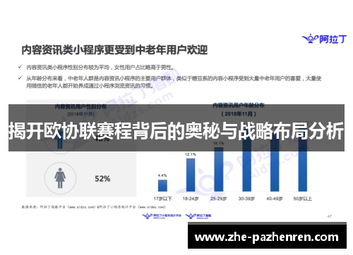 揭开欧协联赛程背后的奥秘与战略布局分析