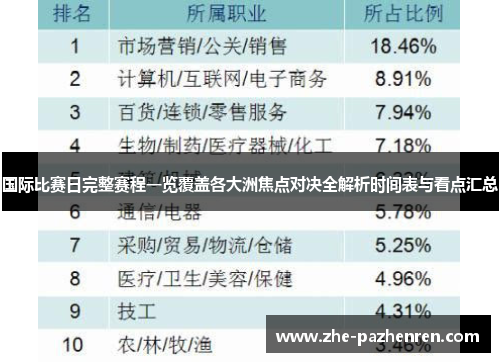 国际比赛日完整赛程一览覆盖各大洲焦点对决全解析时间表与看点汇总 国际比赛日完整赛程一览覆盖各大洲焦点对决全解析时间表与看点汇总