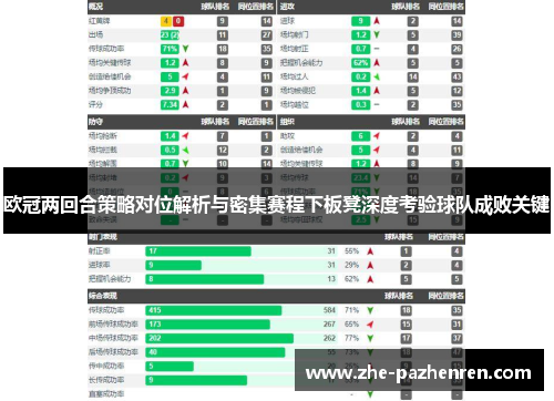 欧冠两回合策略对位解析与密集赛程下板凳深度考验球队成败关键 欧冠两回合策略对位解析与密集赛程下板凳深度考验球队成败关键