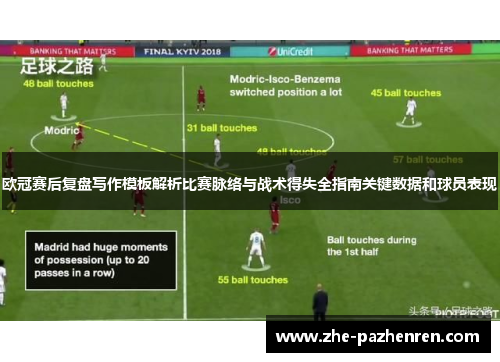 欧冠赛后复盘写作模板解析比赛脉络与战术得失全指南关键数据和球员表现 欧冠赛后复盘写作模板解析比赛脉络与战术得失全指南关键数据和球员表现