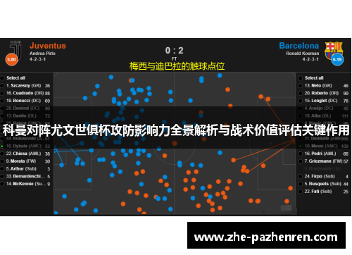 科曼对阵尤文世俱杯攻防影响力全景解析与战术价值评估关键作用 科曼对阵尤文世俱杯攻防影响力全景解析与战术价值评估关键作用
